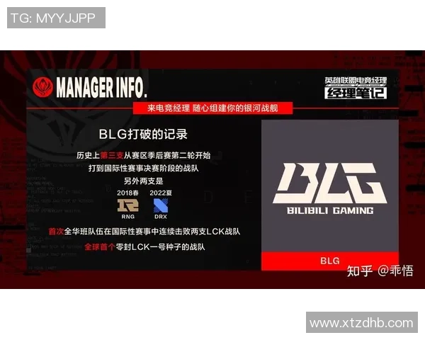 最新英雄联盟意识排名前十BLG战队表现抢眼引发关注